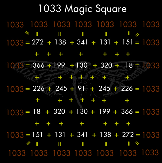 Magic square
